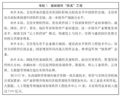 山東新一代信息技術(shù)產(chǎn)業(yè)規(guī)劃 聚焦“三核一廊兩翼”，深耕十二重點(diǎn)領(lǐng)域，強(qiáng)化網(wǎng)絡(luò)信息技術(shù)研發(fā)